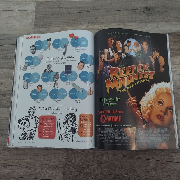 May 2005 Vanity Fair Magazine Desperate Housewives Cover - Picture 12 of 15